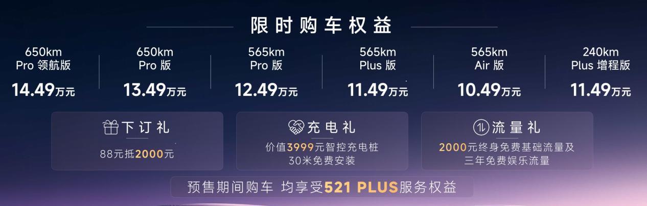 10.49万起预售！一汽悦意08，新一代家用轿跑