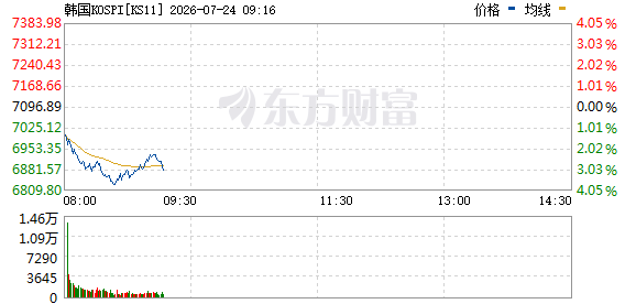 R图 KS11_0