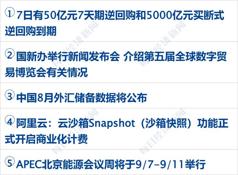 伊朗称将宣布霍尔木兹海峡“禁区”;8家中央金融企业计划增资3600亿元;“国家反诈AI”App上线;榆中销毁11.8吨染色莴笋丨每经早参_凤凰网