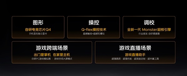 iQOO 16搭载自研电竞芯片Q4:行业首发光追+2K+165FPS三视效并发