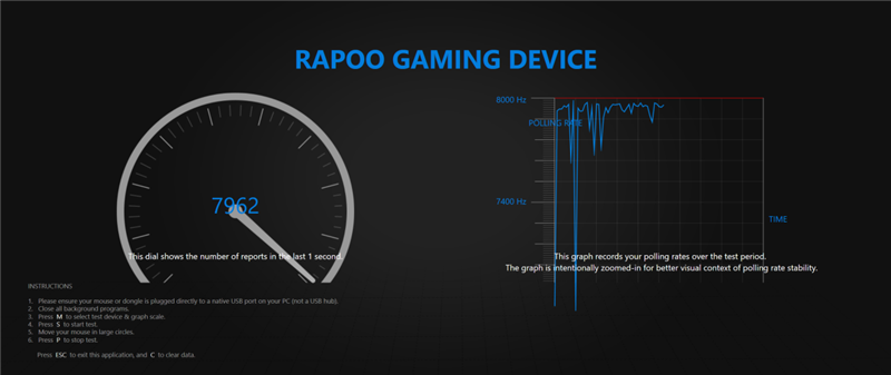 39g无打孔+原生双8K!雷柏VT0 Air MAX / VT3s Air MAX鼠标评测:轻到飞起还快到极致