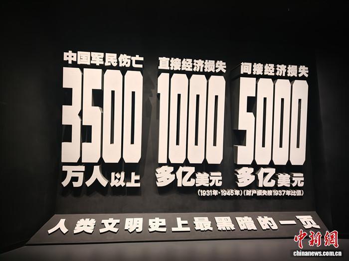 2025年8月15日，中国人民抗日战争纪念馆内，一组醒目的数字，记录着中国人民在抗日战争期间作出的巨大民族牺牲。中新网记者 管娜 摄