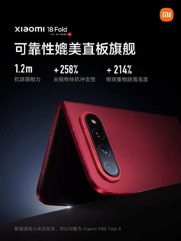 新形态“中折叠”亮相：小米 18 Fold有多值得买