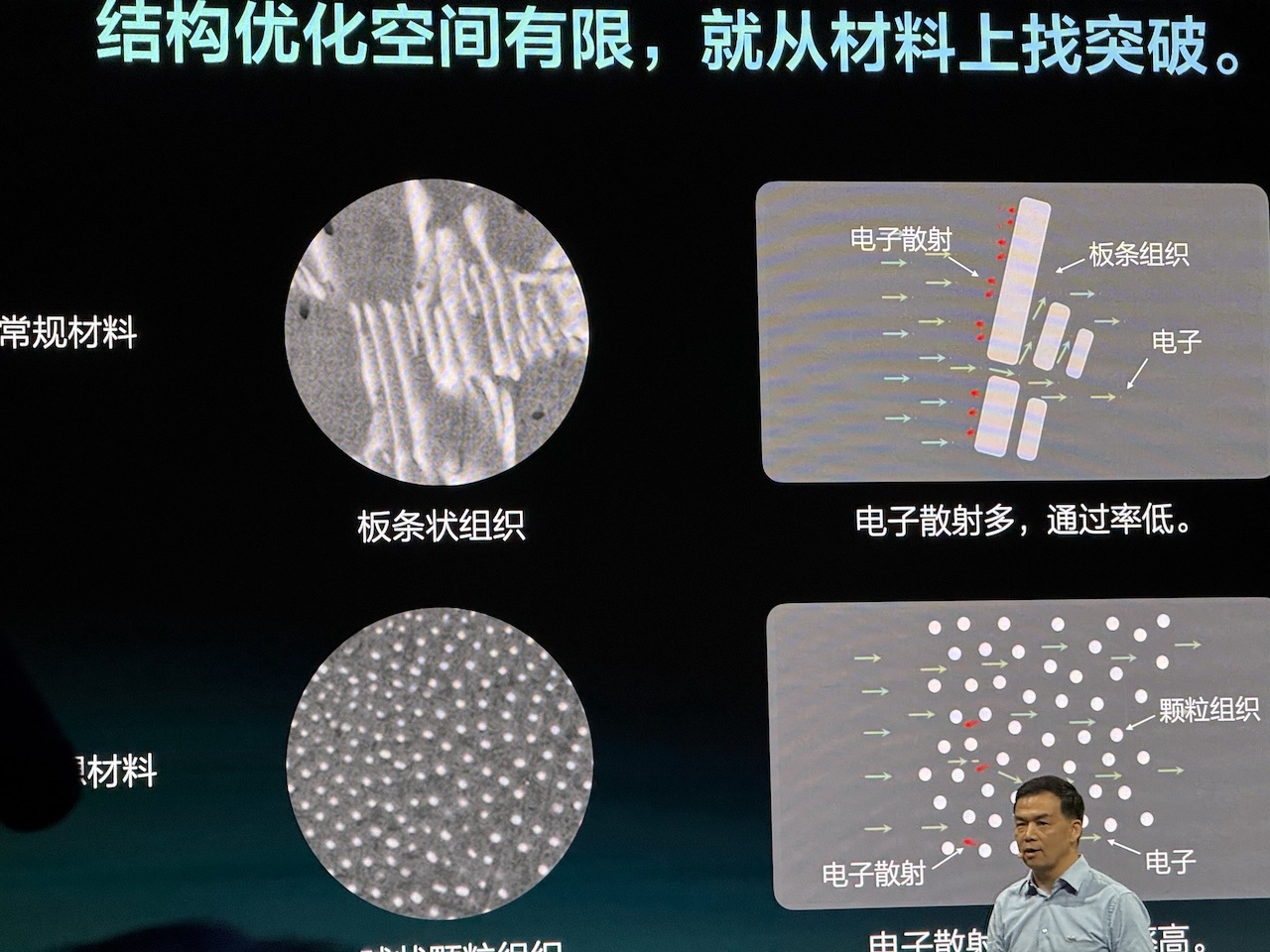 尊界V800检测报告刷屏，检测机构中国汽研什么来头？
