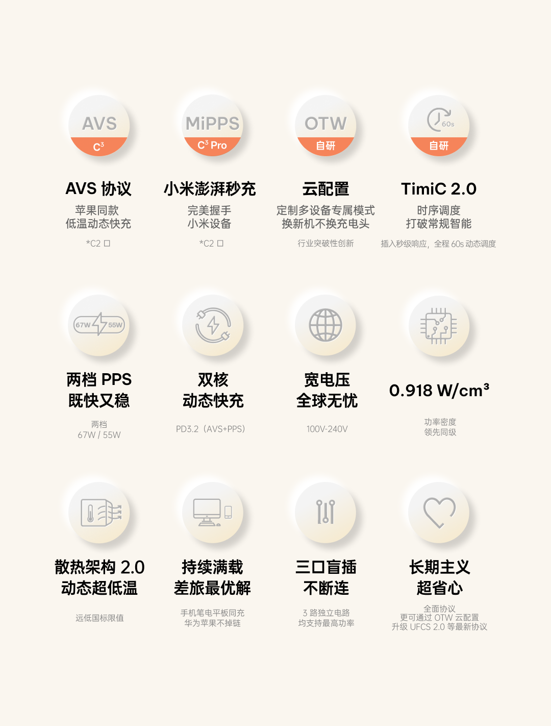 内置小米澎湃秒充协议,为米粉而来!制糖工厂正式发布 2026 款硬糖 C³ Pro