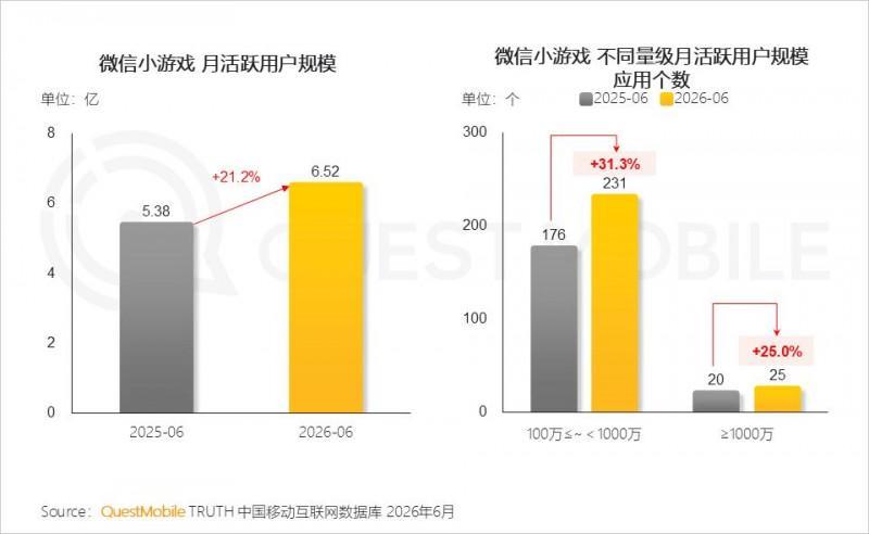 2026年上半年中国移动互联网典型行业报告