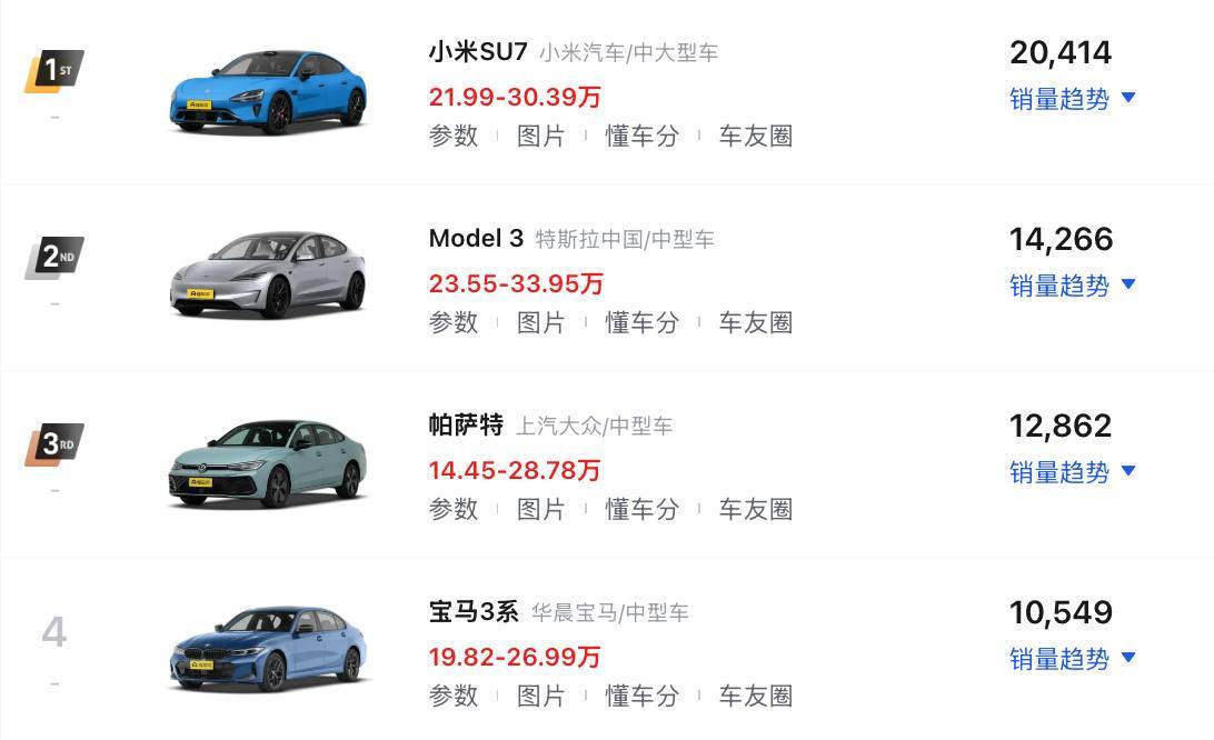 宝马 3 系换代、奔驰 C 级改款,谁更有机会翻盘?