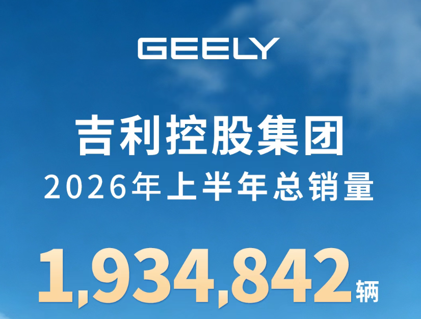 吉利集团2026年上半年总销量超193万辆 新能源渗透率达56.9%