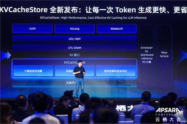 阿里云发布新一代自研存储:为百万卡加速 AI存储成本大降69%