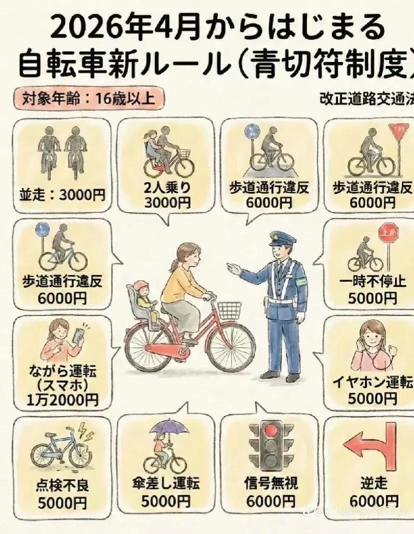 日本自行车新规主要规则(图源网络)