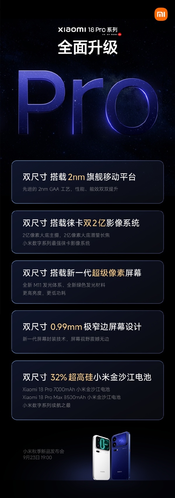 小米18 Pro系列牙膏挤爆！全系2nm旗舰芯片、双2亿徕卡影像史上最强