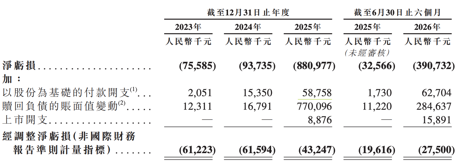 李泽湘投的零部件“隐形冠军”,今天敲钟!