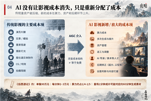 90万一集的AI长剧 凭什么让芒果市值五天暴涨133亿