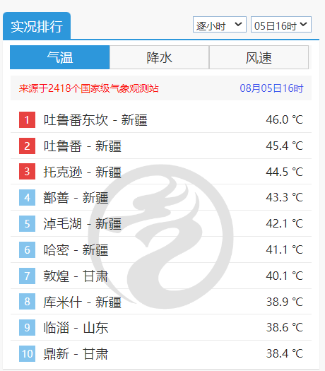 图片来源:中央气象台网站