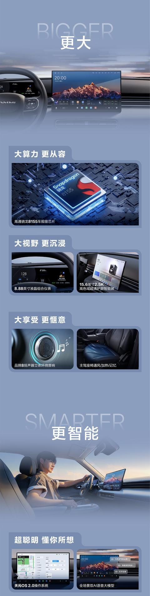 东风纳米01 Cross上市:支持L2级组合驾驶辅助,8.38万/8.88万元