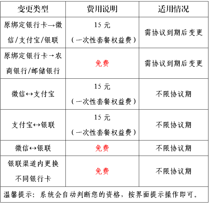 表格.png