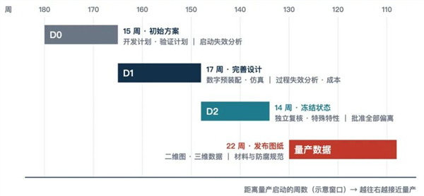 断掉的刹车踏板 该让塑料背锅吗？