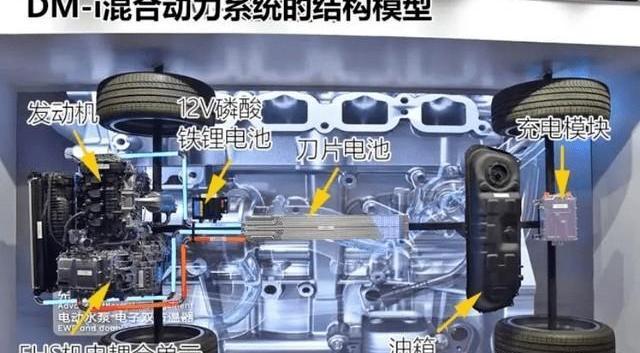 比亚迪DM-i 6.0震撼登场：亏电油耗仅1.8L，纯电续航400km，油车彻底凉了？-有驾