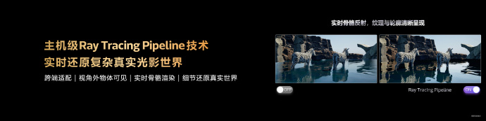 图源:联发科
