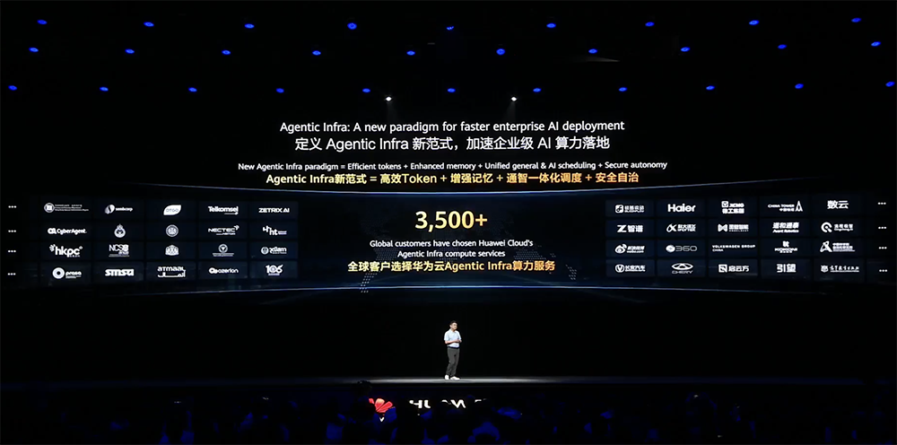 华为云全面攻向智能体!MiniMax、金山办公都在用,5招整治AI落地疑难杂症