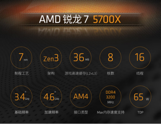 【9.1】DDR4宿舍装机优选！锐龙7 5700X处理器9月开学季攒机推荐(2)641.png