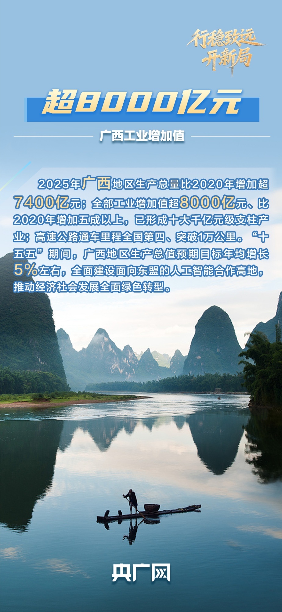 行稳致远开新局丨厚植“山水甲天下”的绿色底色，“桂”在实干