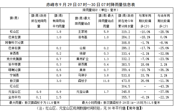微信图片_20260930100138_105_7.png