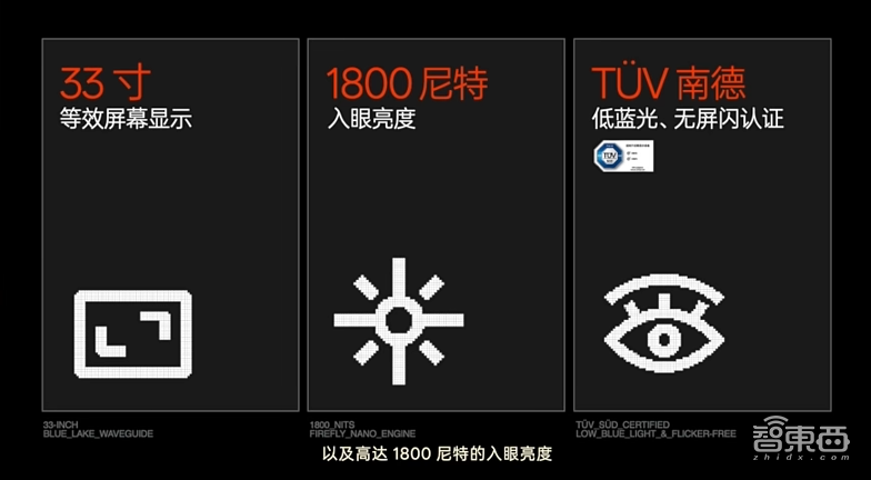 国补后1996元起!雷鸟新款AI眼镜仅34克,支持两天续航、全天候记忆