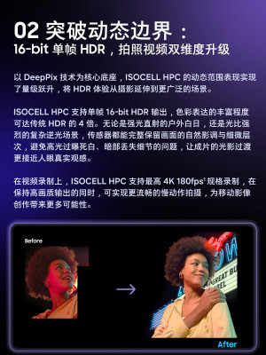 OPPO新一代ProXDR发布 高动态与超高像素终于可以兼得