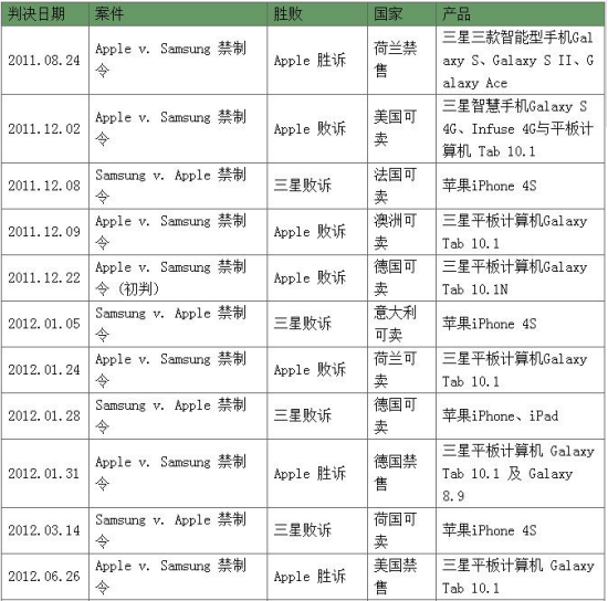 影石这操作,把全体网友都整不会了