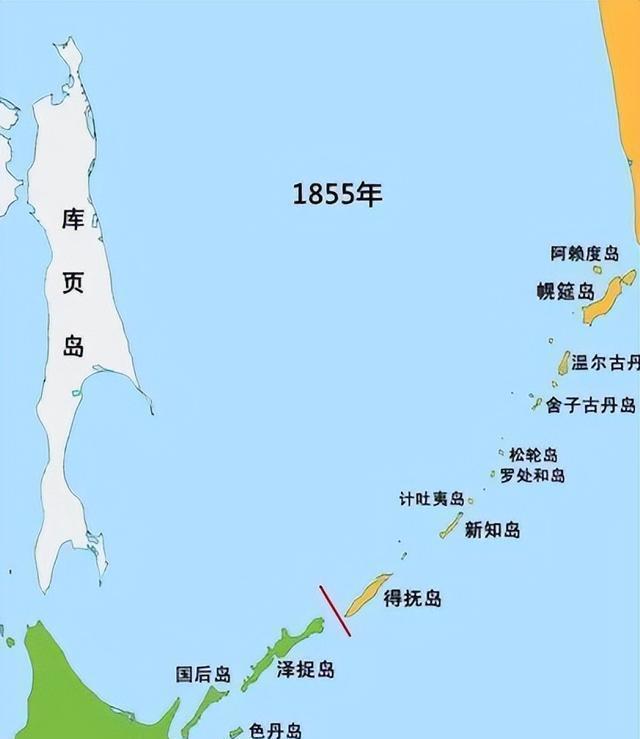 俄日争了三百年的岛：为什么俄罗斯不肯还、日本不肯退？