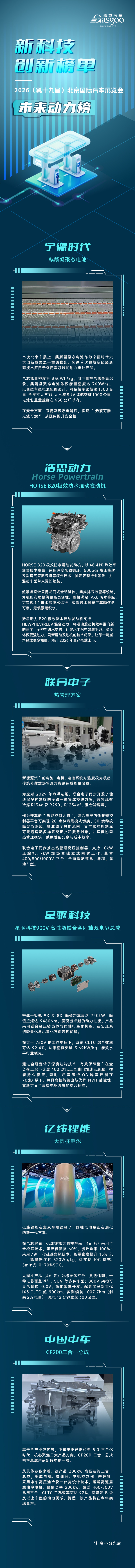 2026北京车展 | 新科技创新榜单&middot;未来动力榜