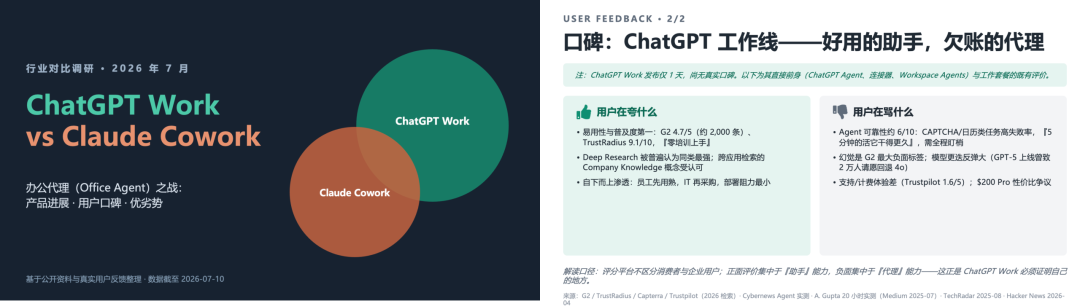 Claude Cowork产出PPT