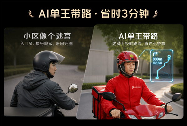京东外卖AI智能头盔发布：动动嘴就能接单！自动识别商户环境