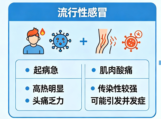 开学季流感防控科普 (3).jpeg