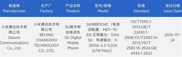 小米玄机旗舰三证皆全：玄戒芯片+OS+AI大模子大会师！全自研