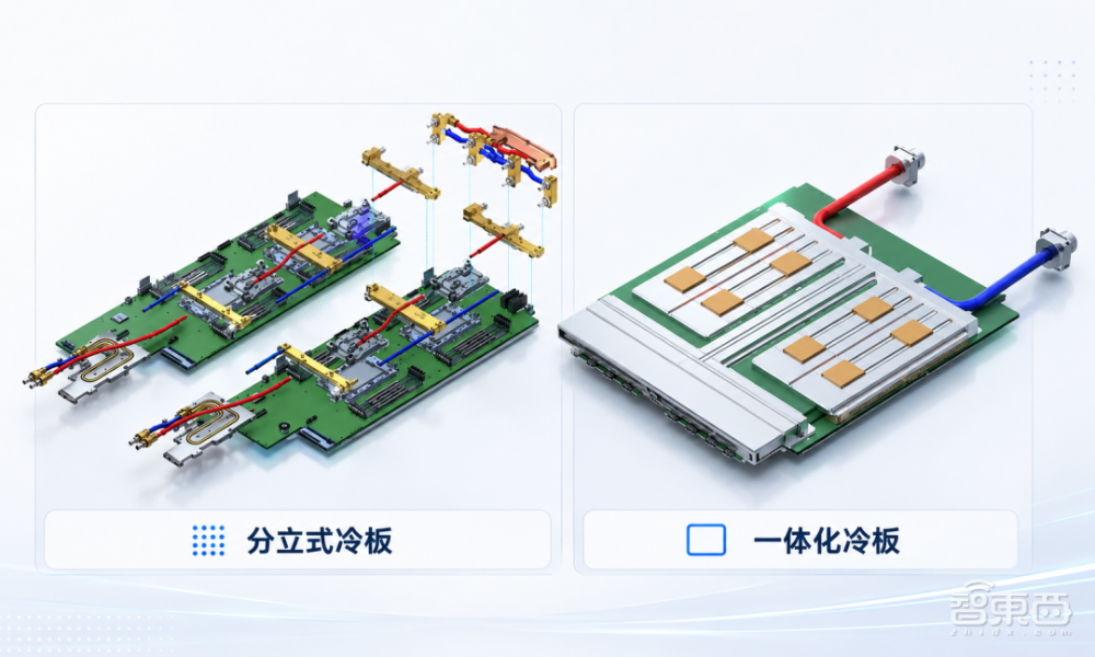 原生液冷不是液冷技术的“Pro Max”，Token工厂需要一次系统重构