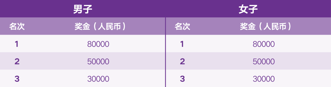 fa0dbbc0a4b0a6a6b97080ee367de1de.png