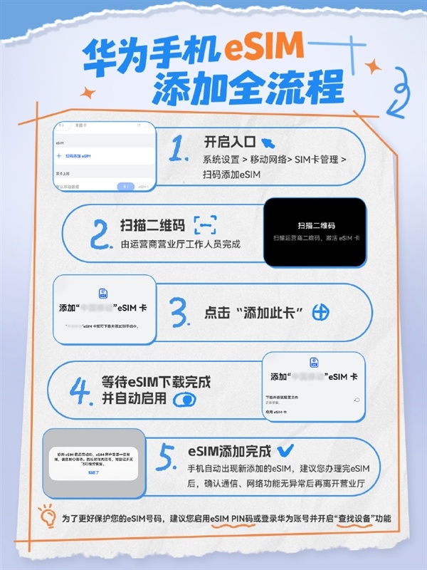 华为手机eSIM开通攻略发布!一机四号双待等四大优势