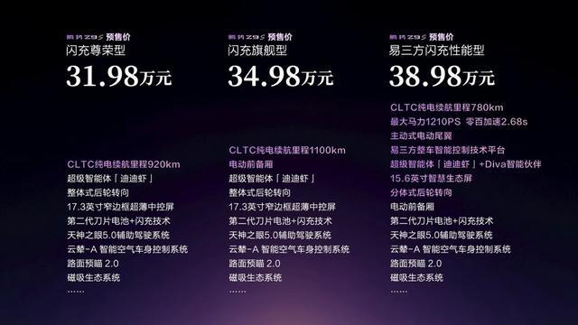 为什么我们需要一台腾势Z9S? 为什么我们需要一台腾势Z9S?