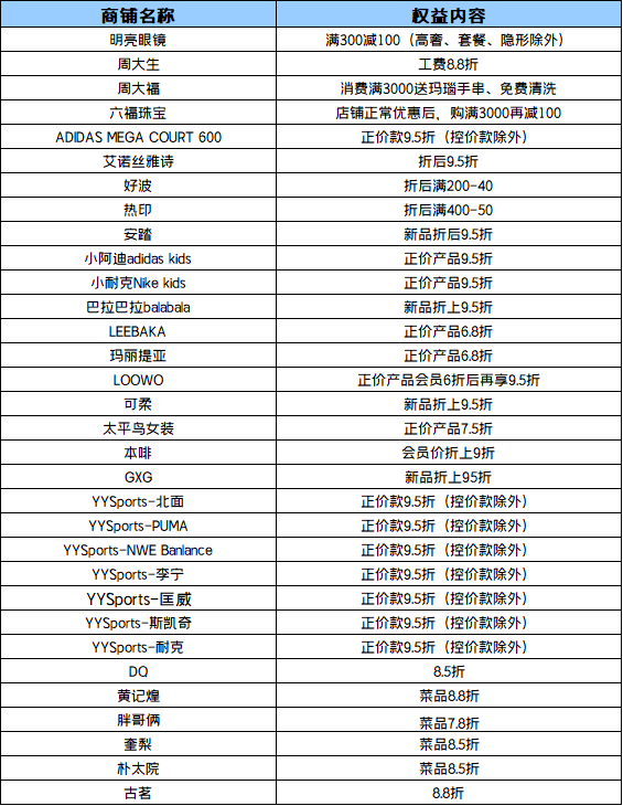 票根经济.png