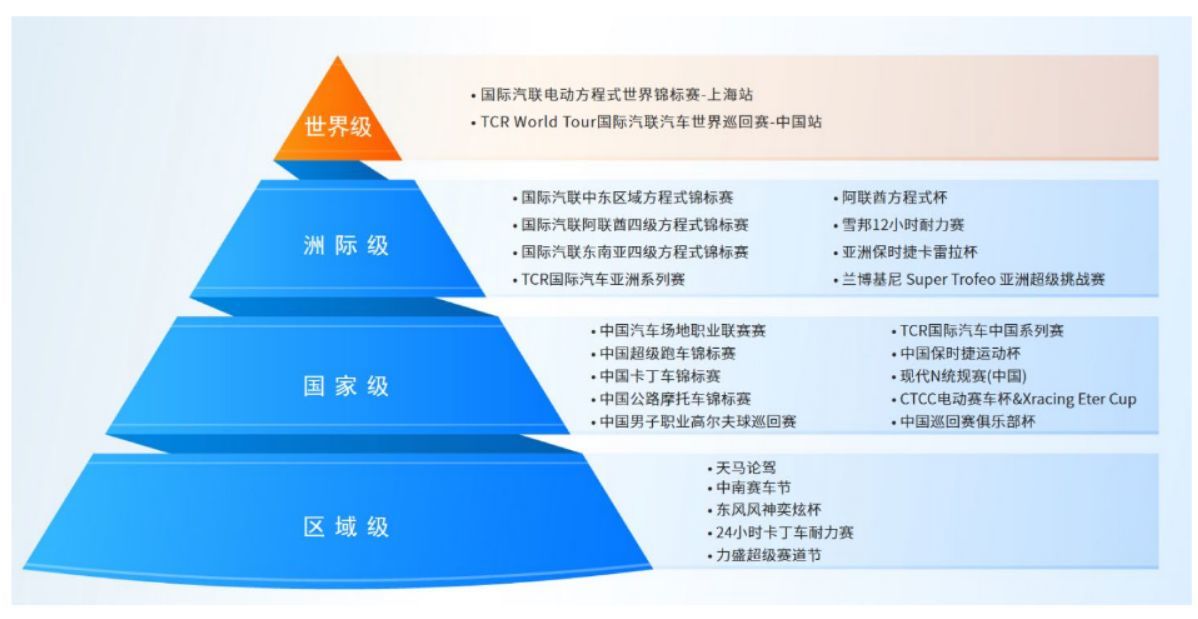 图片来源：力盛体育财报截图