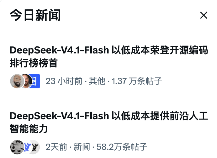 夯爆!DeepSeek又拿下全球第一