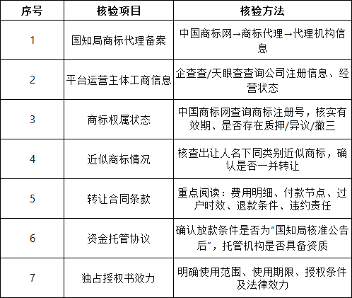 6170831b8fb6a51880215e5f49fb3d3353be5a567f794e8f0419e444aef300cb.png