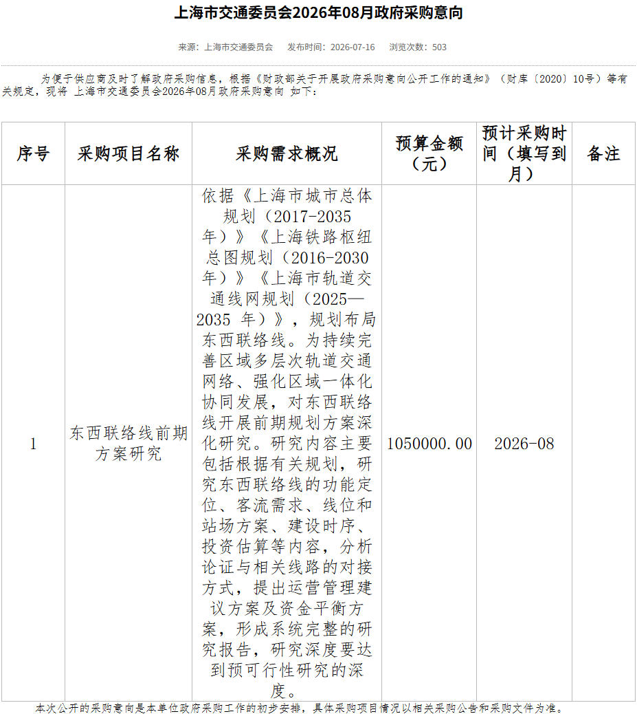 bb3b57f34a8640ad0795bea2c73dec17.png