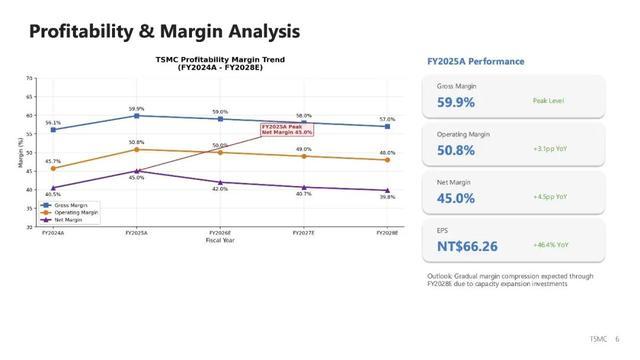 MiniMax发布新一代Agent大模型M2.7,首次展示模型自我进化路径