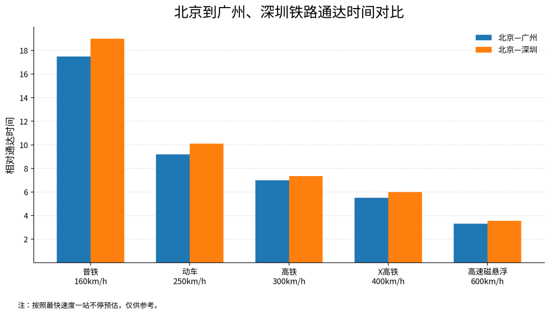 图片预览