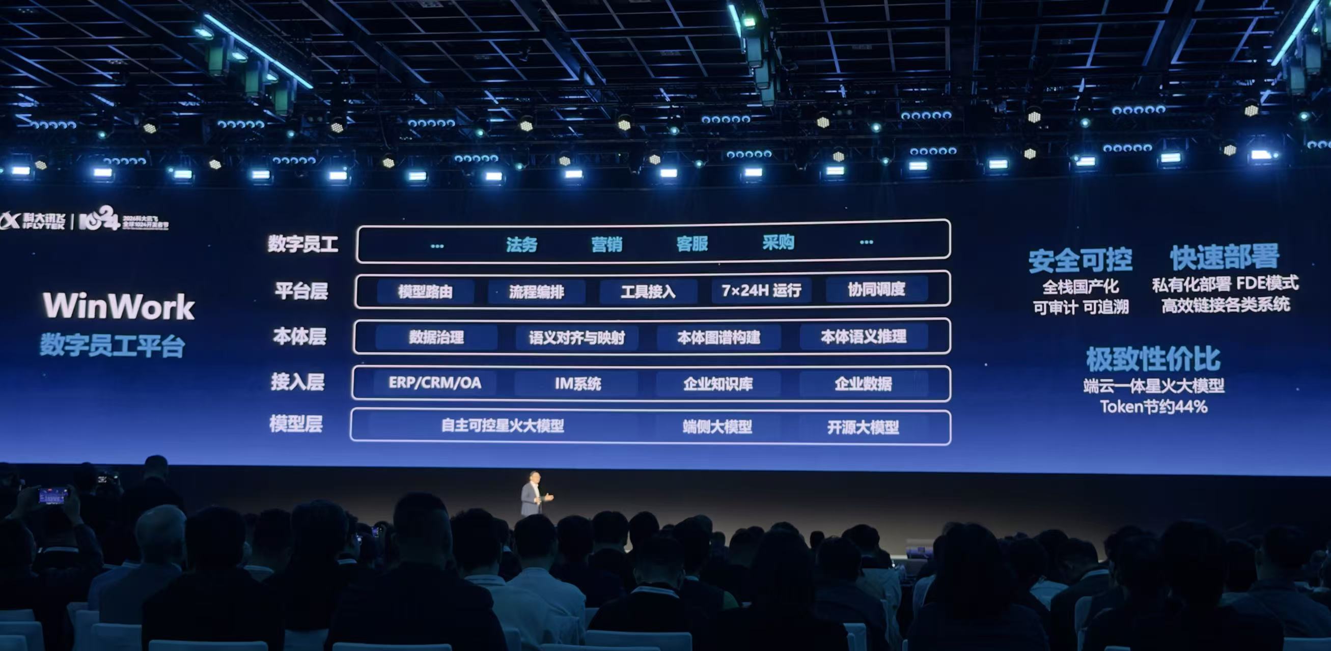 全国产芯片训练的大模型来了!百万上下文,价格比DeepSeek V4.1 Flash更低