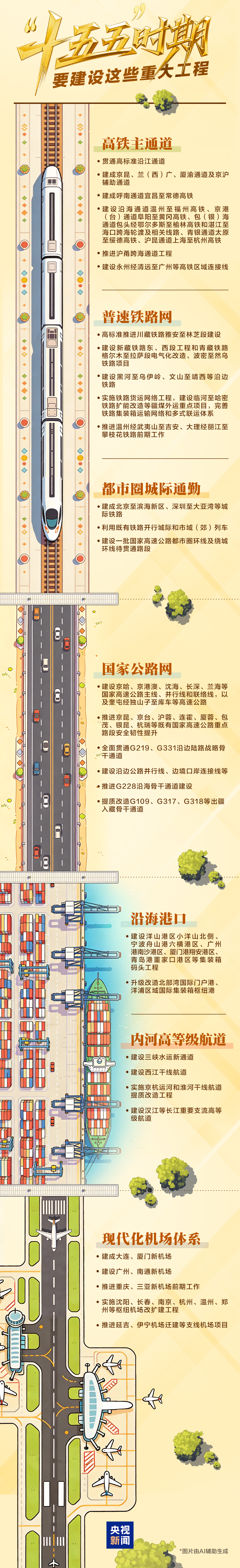 来源丨央视新闻