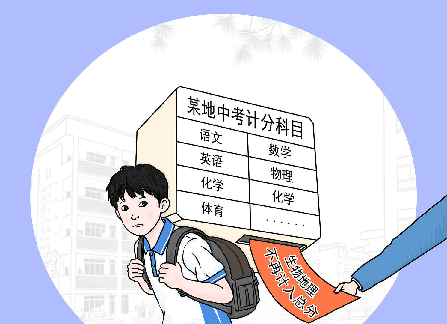 ▲图据视觉中国